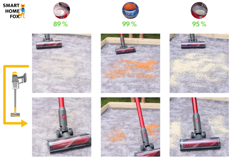 aspirateur roborock h7 test moquette